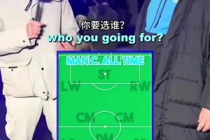 萨内阿奎罗被选！街头采访曼城球迷：选择曼城最佳11人！